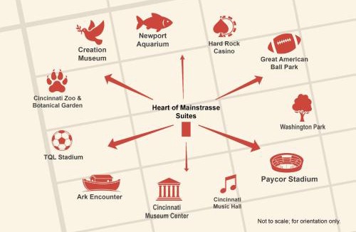 Covington House | Heart of Mainstrasse Suites
