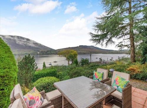 Lochside View